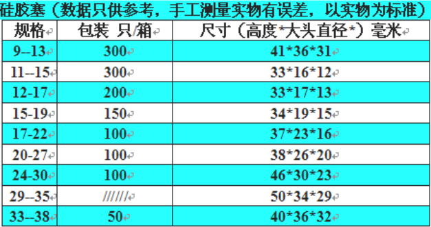 试管硅胶塞规格