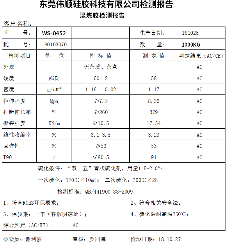 硅胶产品检验报告